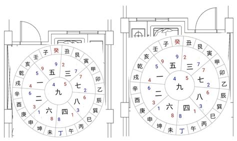 開門財位|【風水特輯】財位絕對不是進門斜對角或45度！風水師。